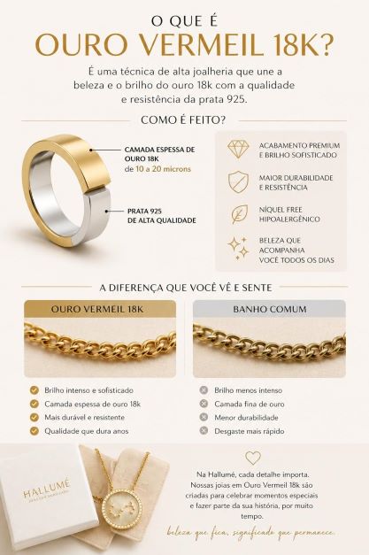 Anel Beija Flor em Ouro Vermeil 18K ou Ródio  Branco, Peridotos e Safiras Brancas